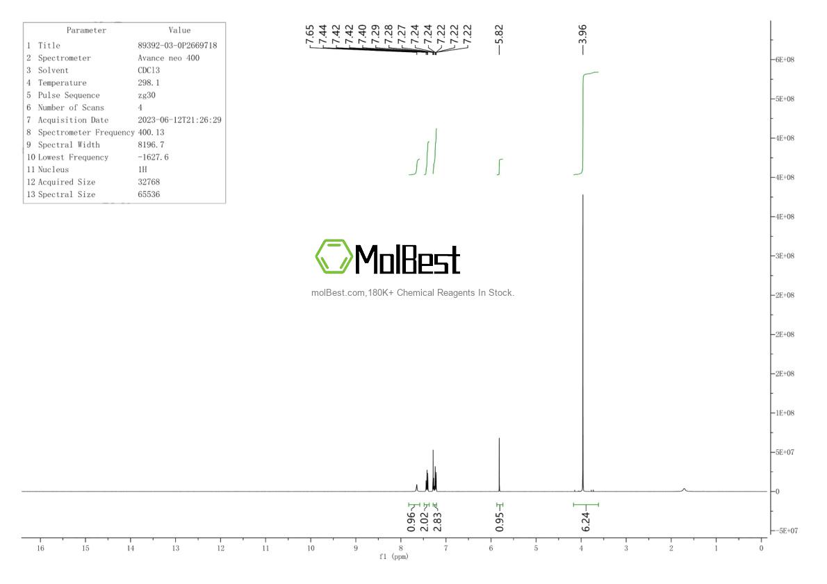 Physical sample testing spectrum (NMR) of 89392-03-0