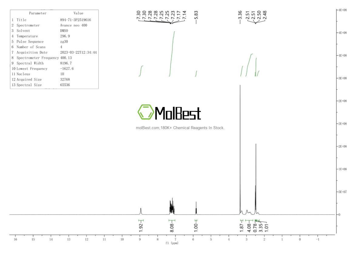 Physical sample testing spectrum (NMR) of 894-71-3