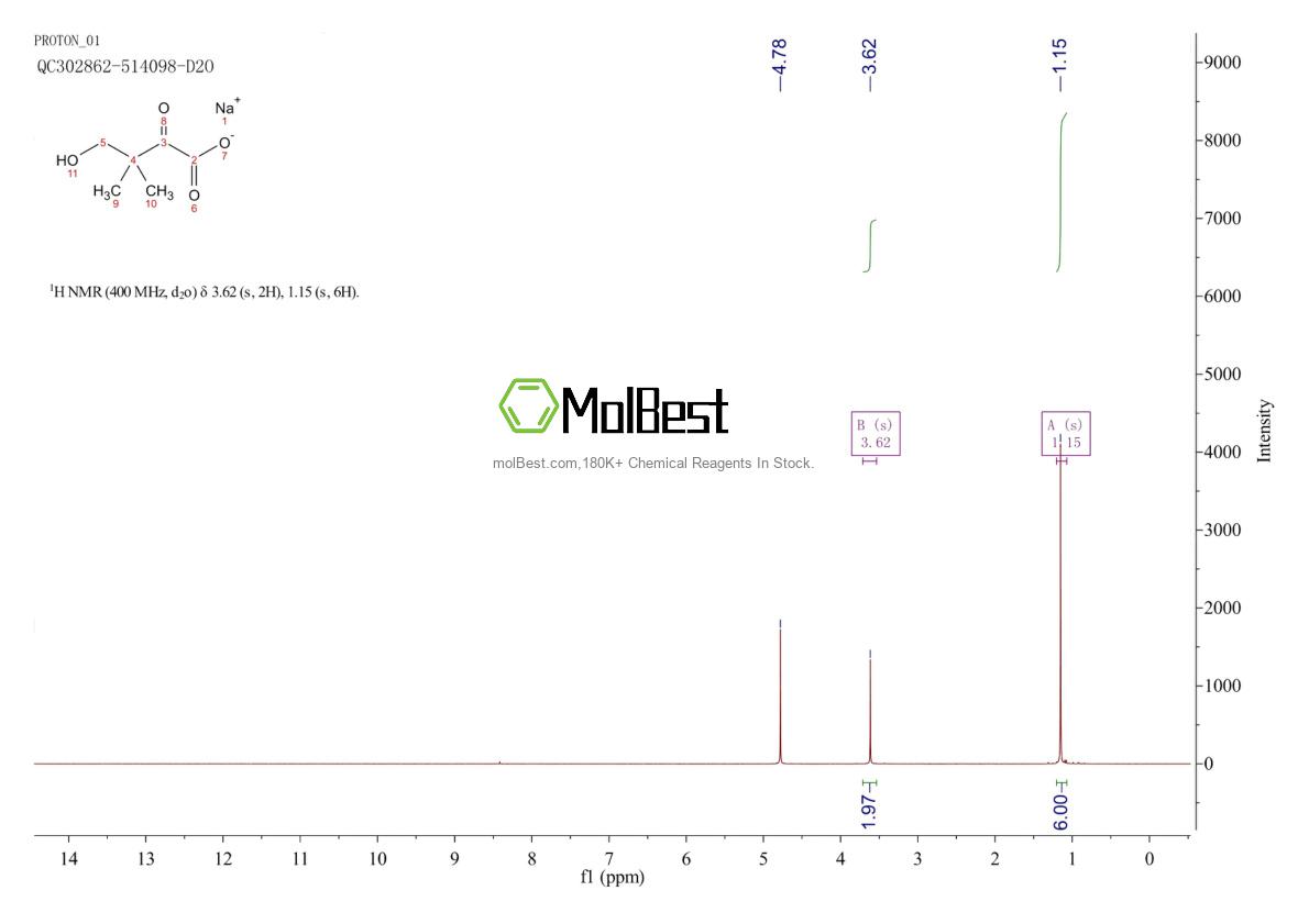 89444-19-9 fiziksel numune test spektrumu (NMR)