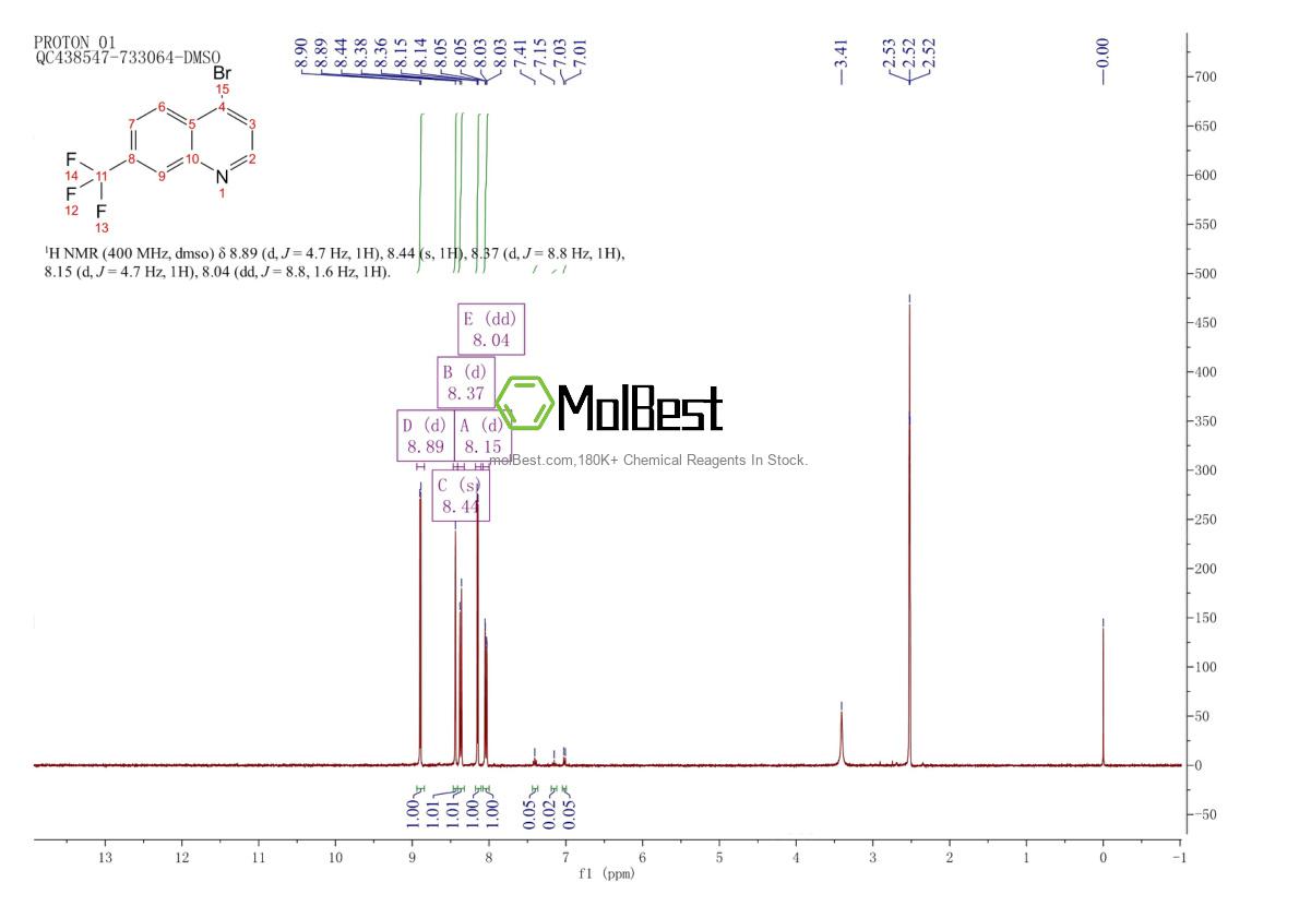 Physical sample testing spectrum (NMR) of 89446-67-3