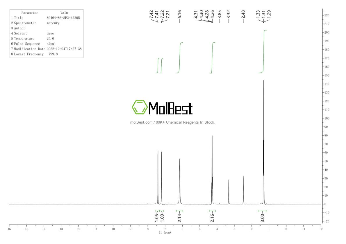 Physical sample testing spectrum (NMR) of 89464-86-8