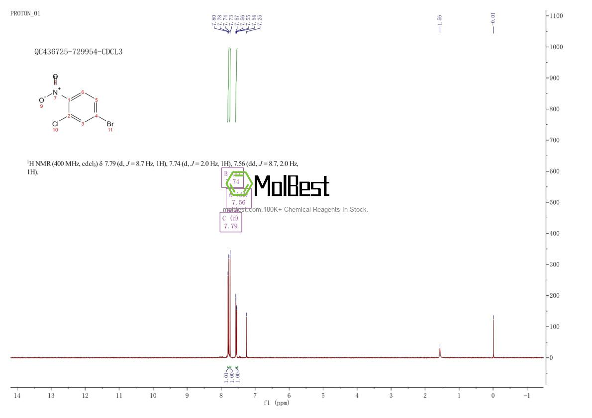 Physical sample testing spectrum (NMR) of 89465-97-4