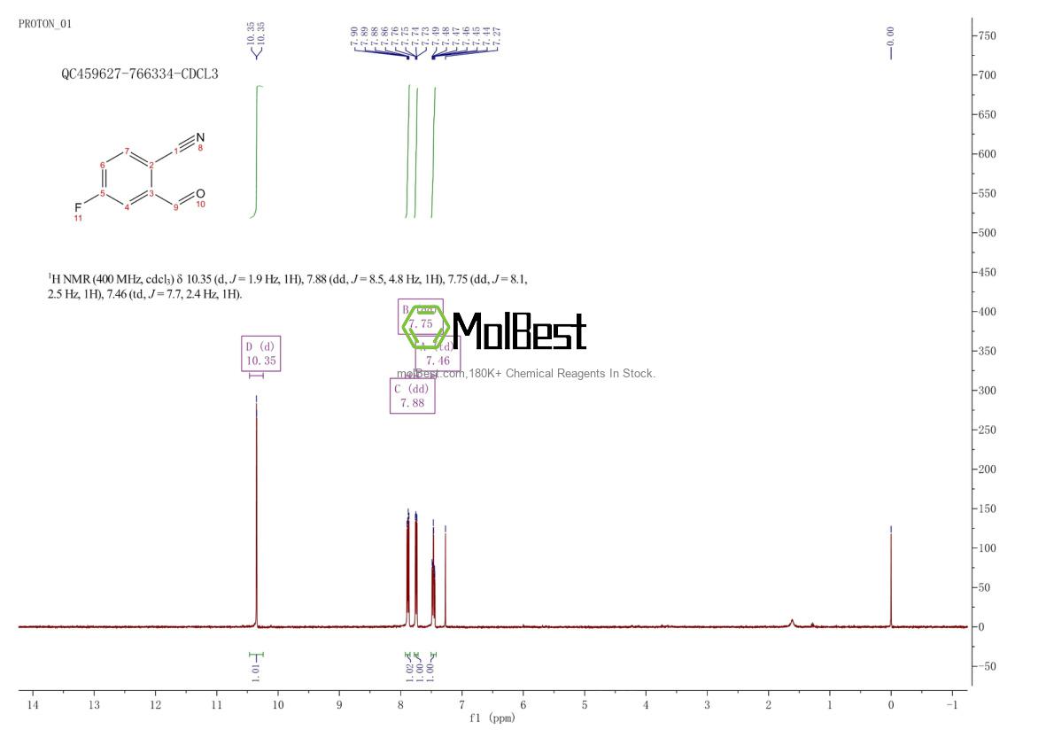 Spektrum pengujian sampel fisik (NMR) 894779-76-1