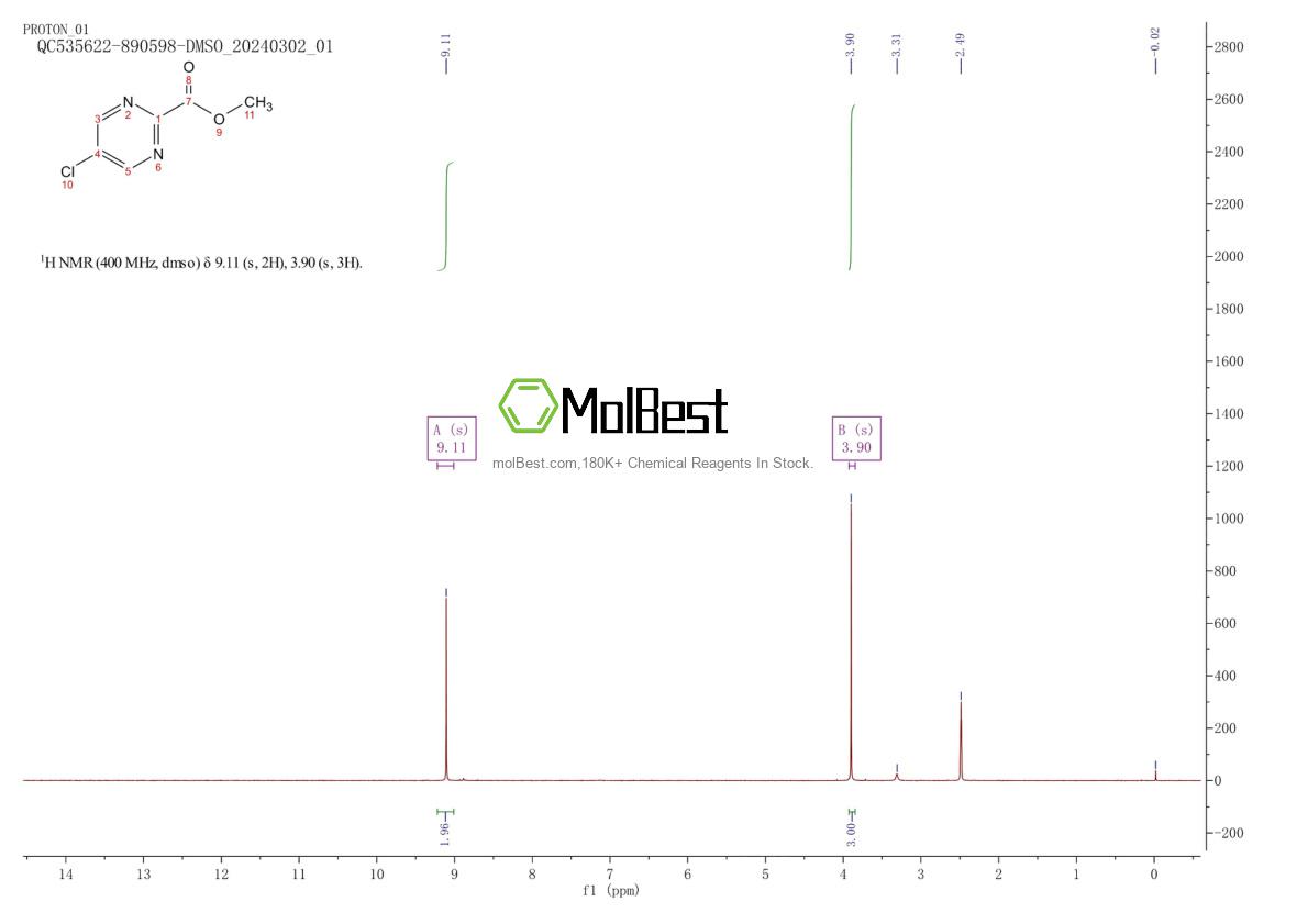 Physical sample testing spectrum (NMR) of 894797-00-3