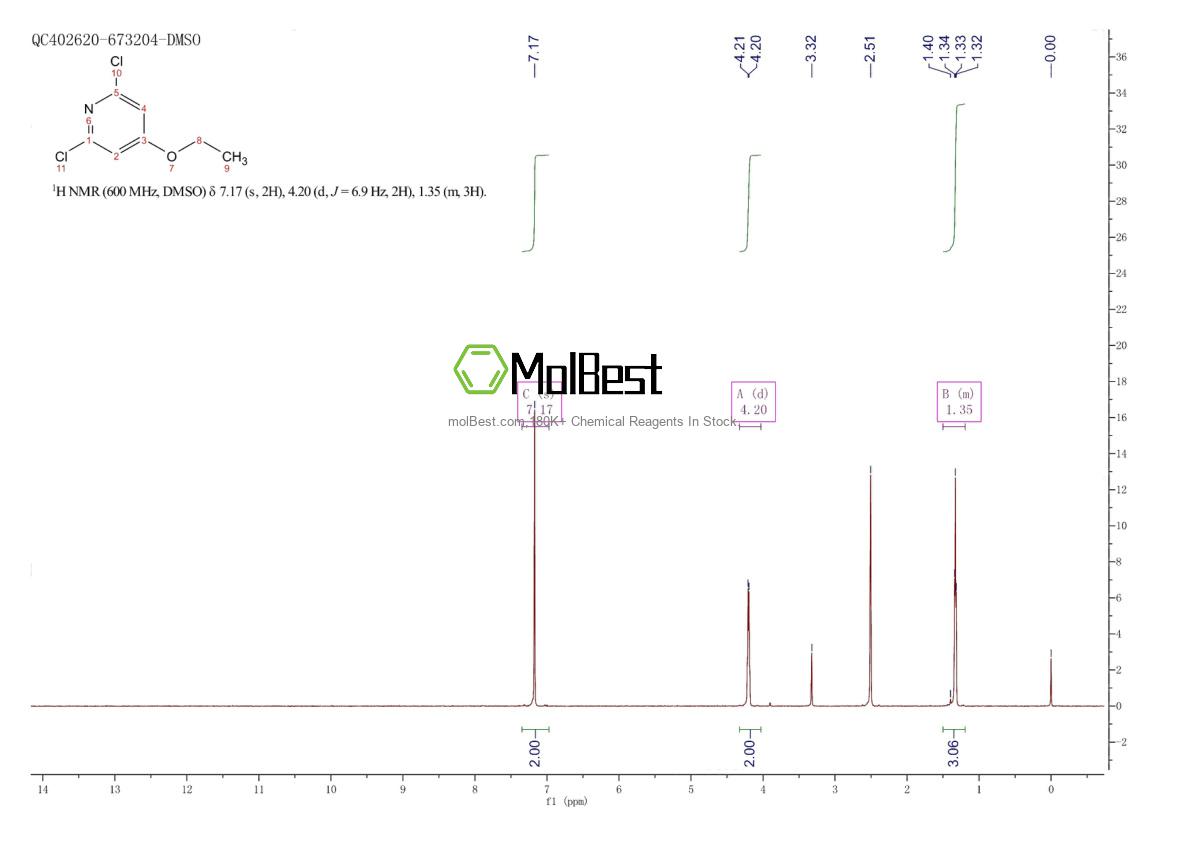 Spektrum pengujian sampel fisik (NMR) 894804-42-3