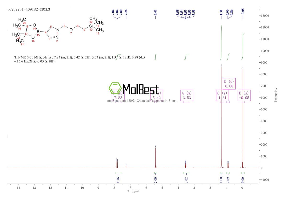 Spektrum pengujian sampel fisik (NMR) 894807-98-8