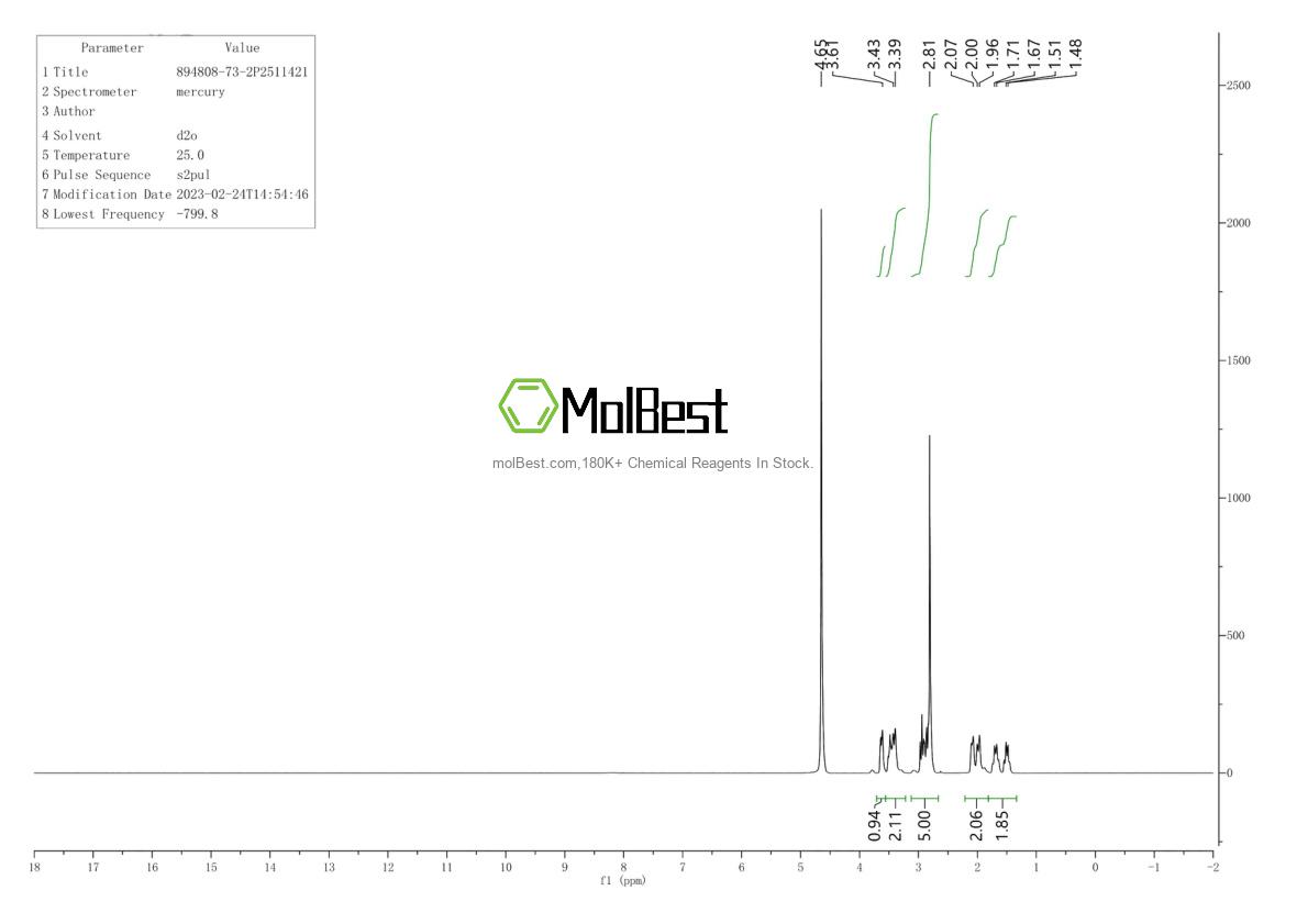 Spektrum pengujian sampel fisik (NMR) 894808-73-2