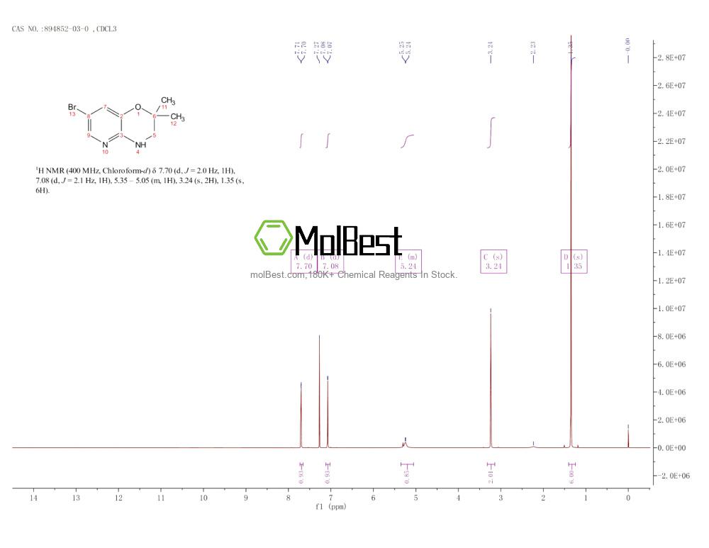 Spektrum pengujian sampel fisik (NMR) 894852-03-0