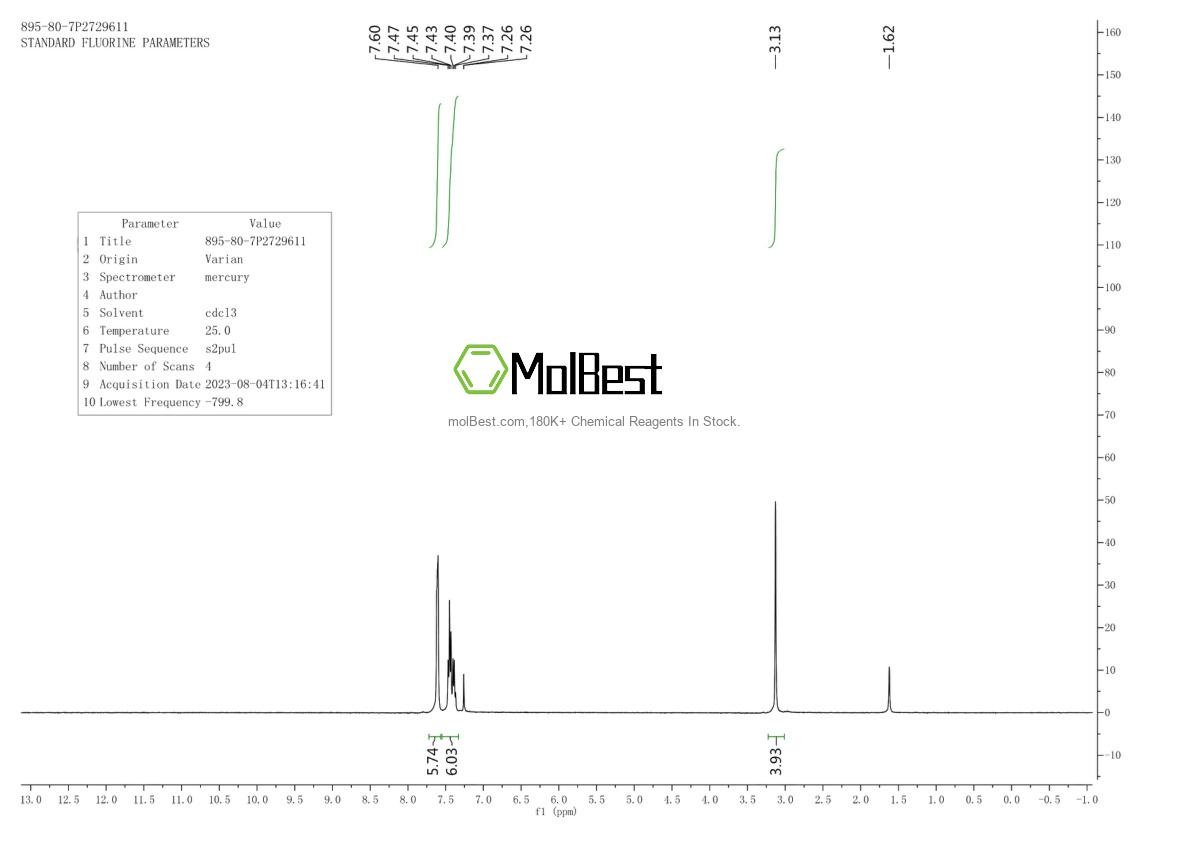 Spektrum pengujian sampel fisik (NMR) 895-80-7