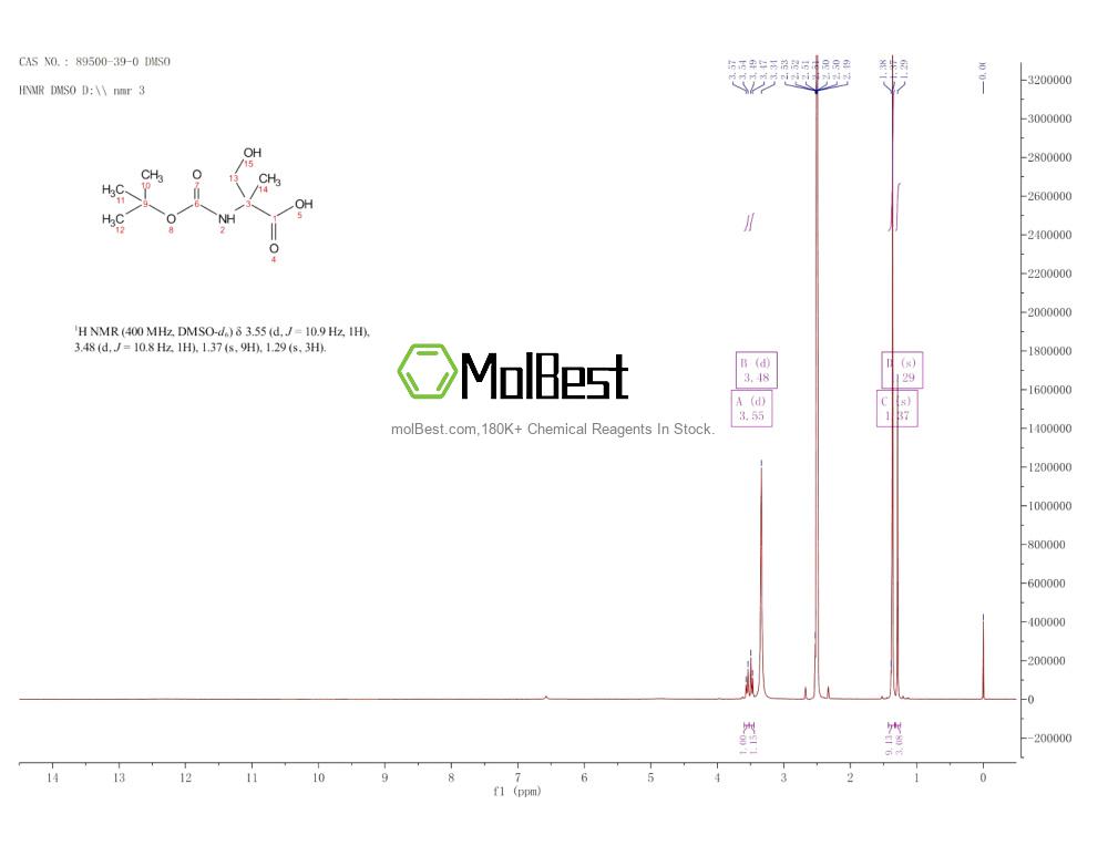 Spektrum pengujian sampel fisik (NMR) 89500-39-0