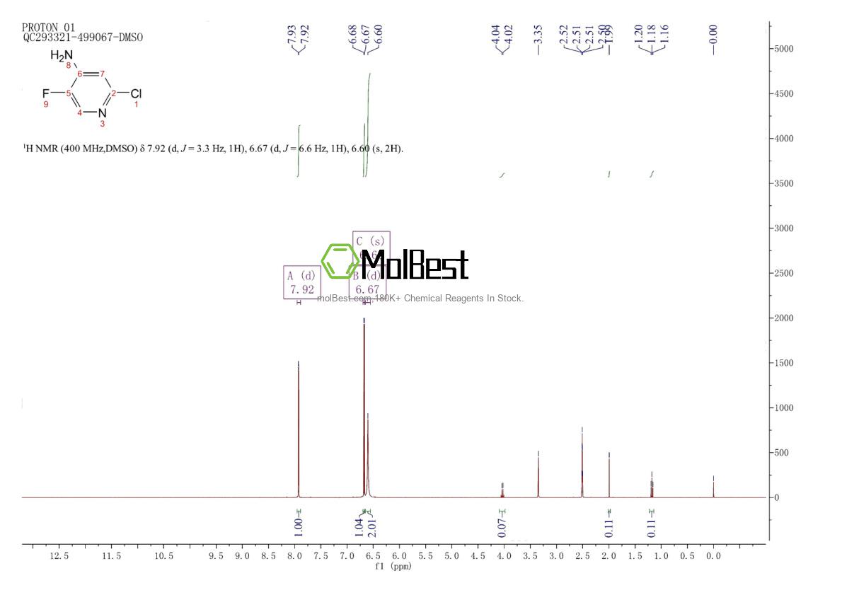 Spektrum pengujian sampel fisik (NMR) 89510-90-7