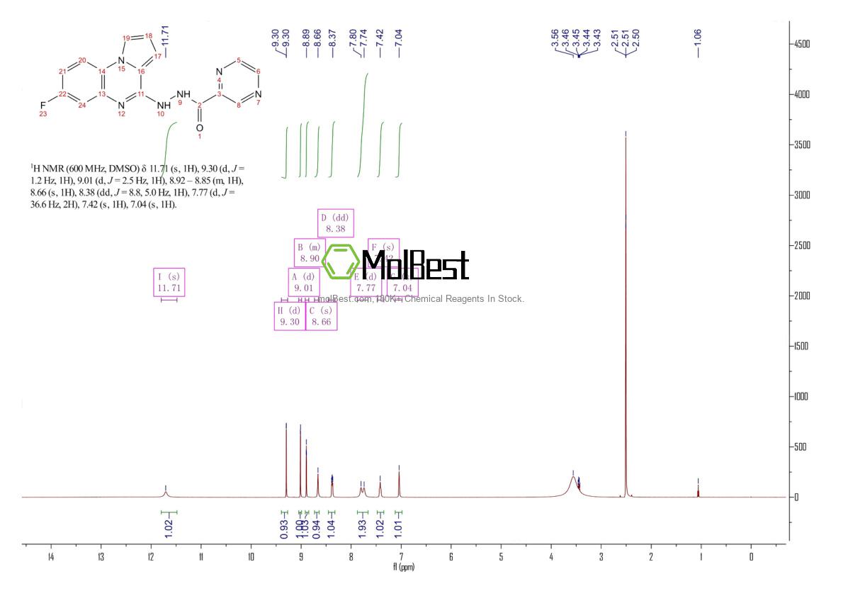 Spektrum pengujian sampel fisik (NMR) 895158-95-9