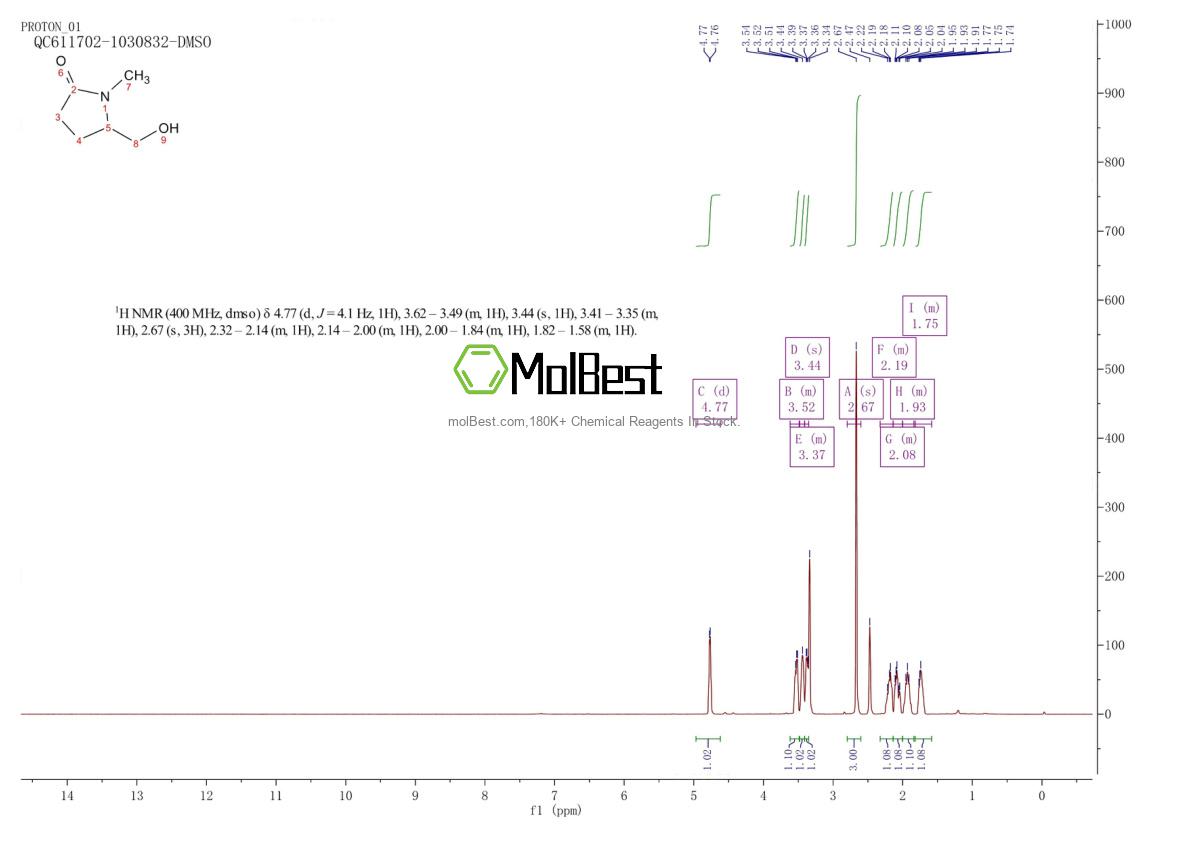 Spektrum pengujian sampel fisik (NMR) 89531-41-9