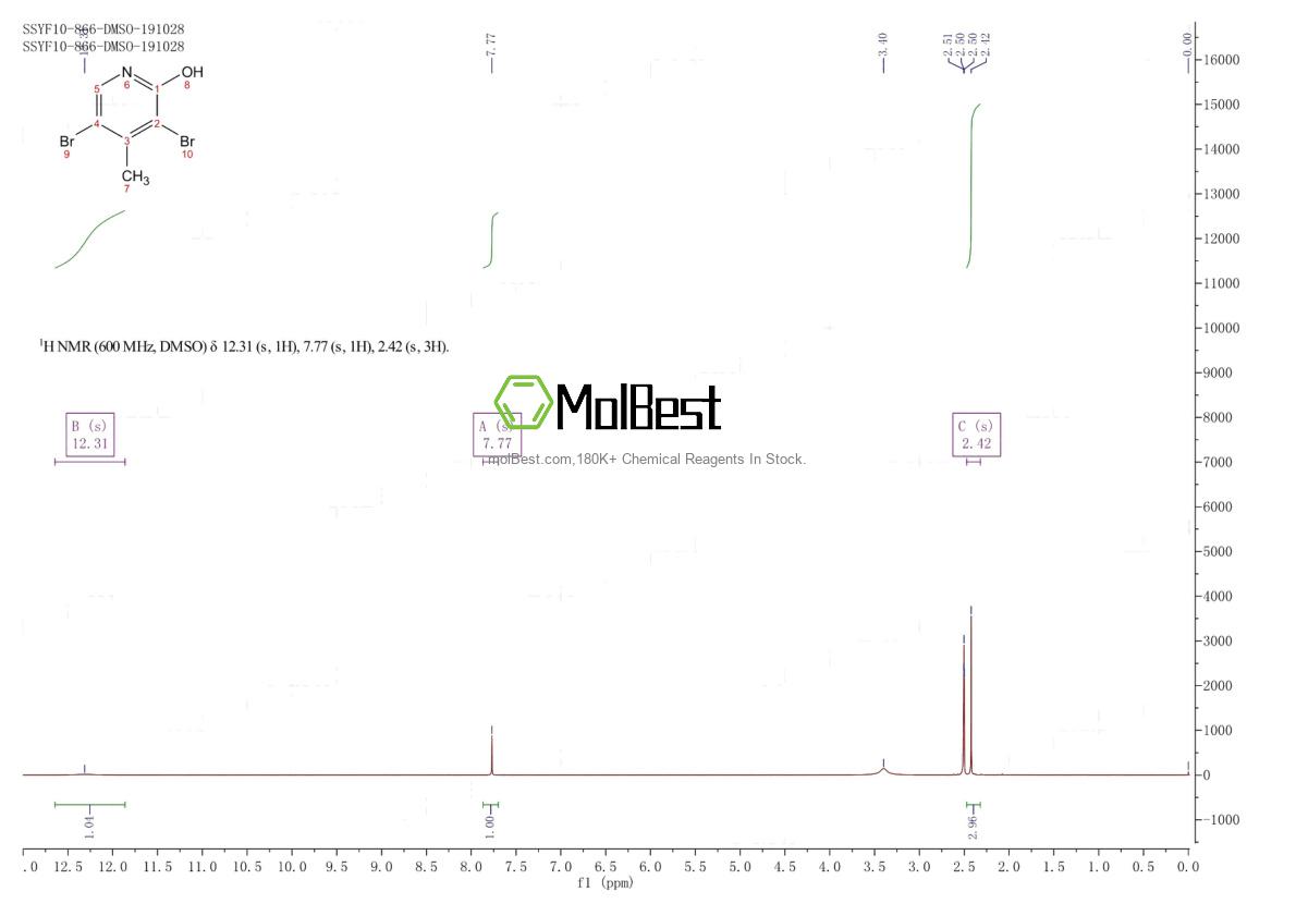 Phổ kiểm tra mẫu thực (NMR) của 89581-53-3