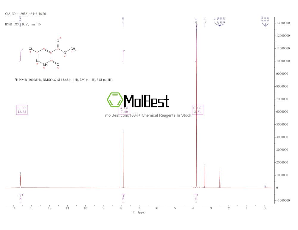 Phổ kiểm tra mẫu thực (NMR) của 89581-64-6