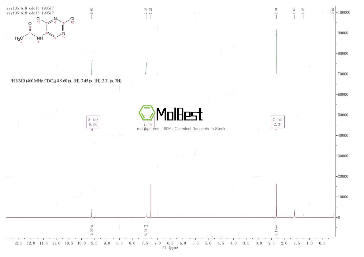 Phổ kiểm tra mẫu thực (NMR) của 89581-88-4