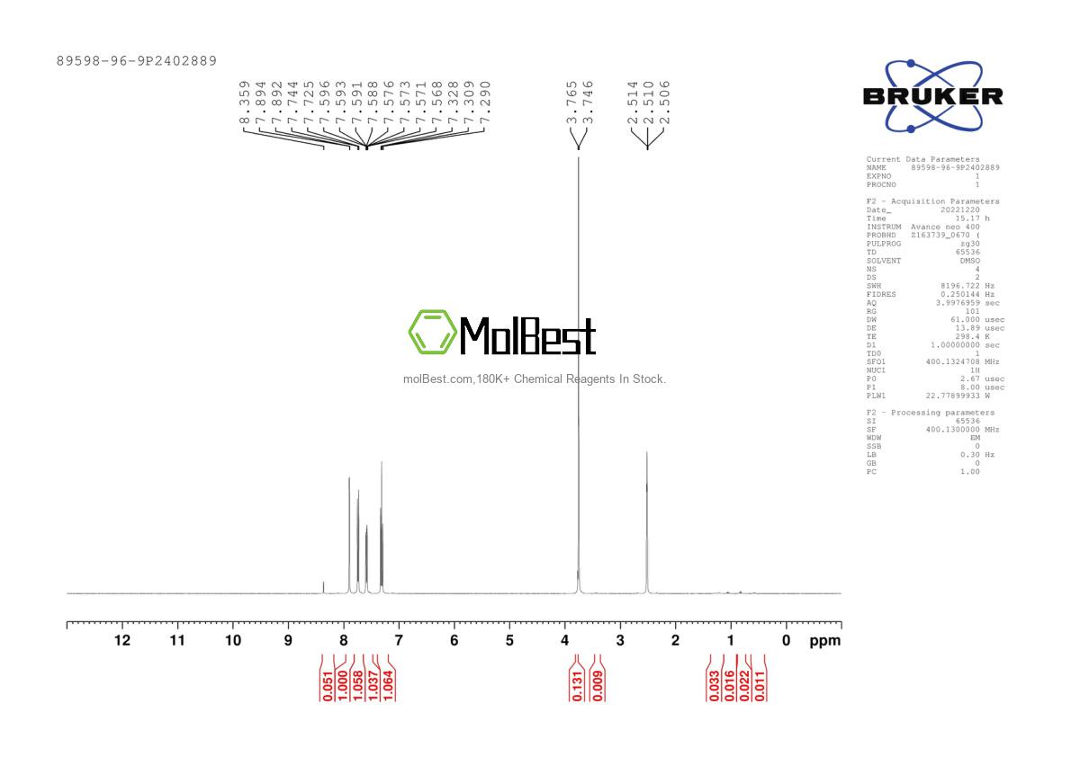 Physical sample testing spectrum (NMR) of 89598-96-9