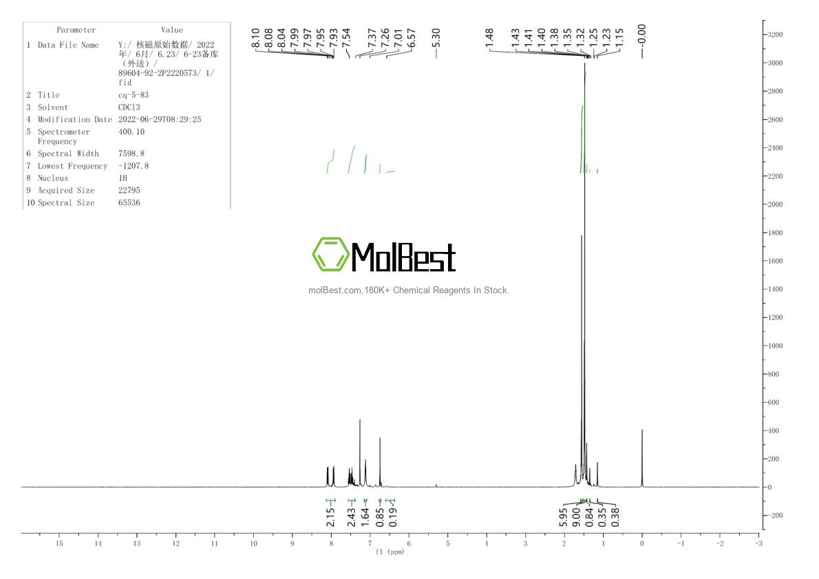 Espectro de prueba de muestra física (RMN) de 89604-92-2