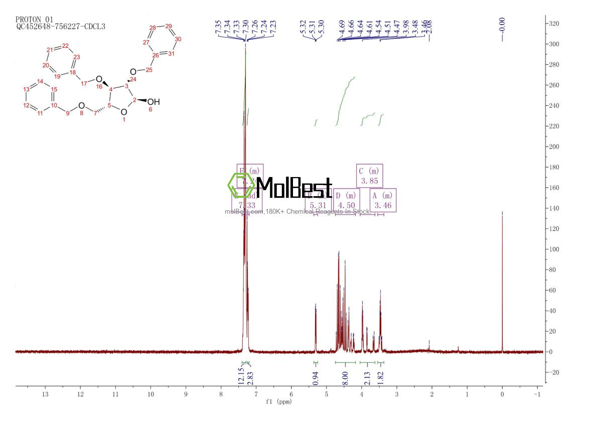 Phổ kiểm tra mẫu thực (NMR) của 89615-45-2