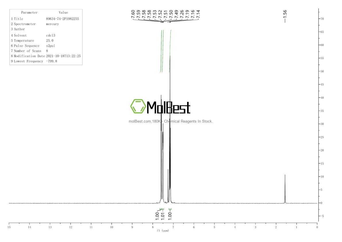 Phổ kiểm tra mẫu thực (NMR) của 89634-74-2