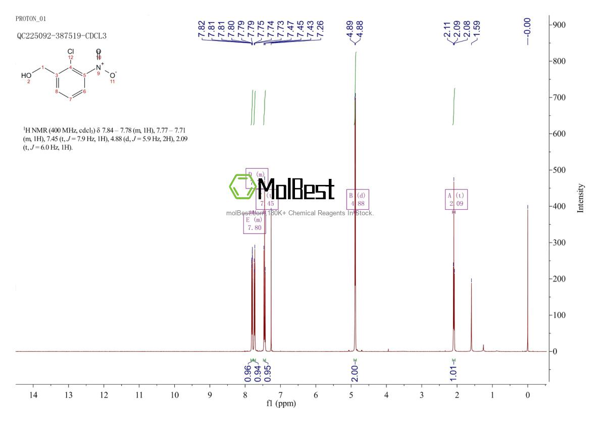 Physical sample testing spectrum (NMR) of 89639-98-5