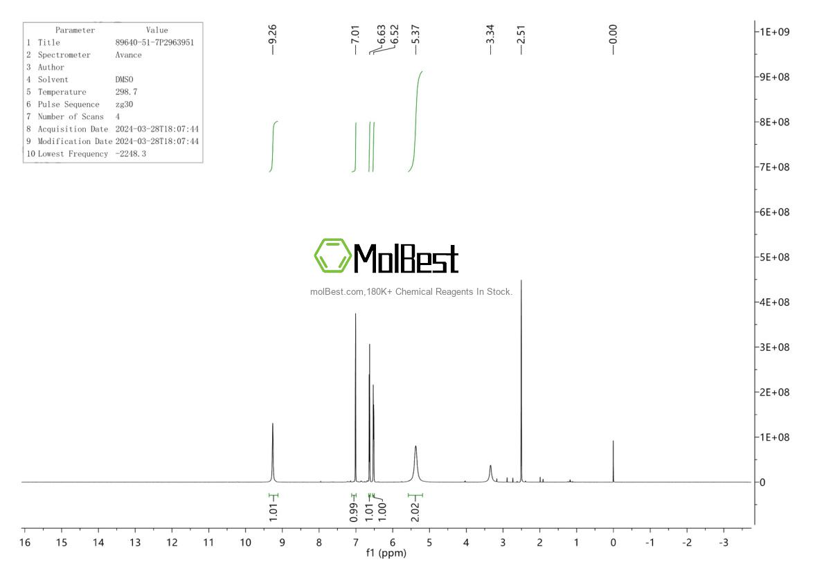 Physical sample testing spectrum (NMR) of 89640-51-7