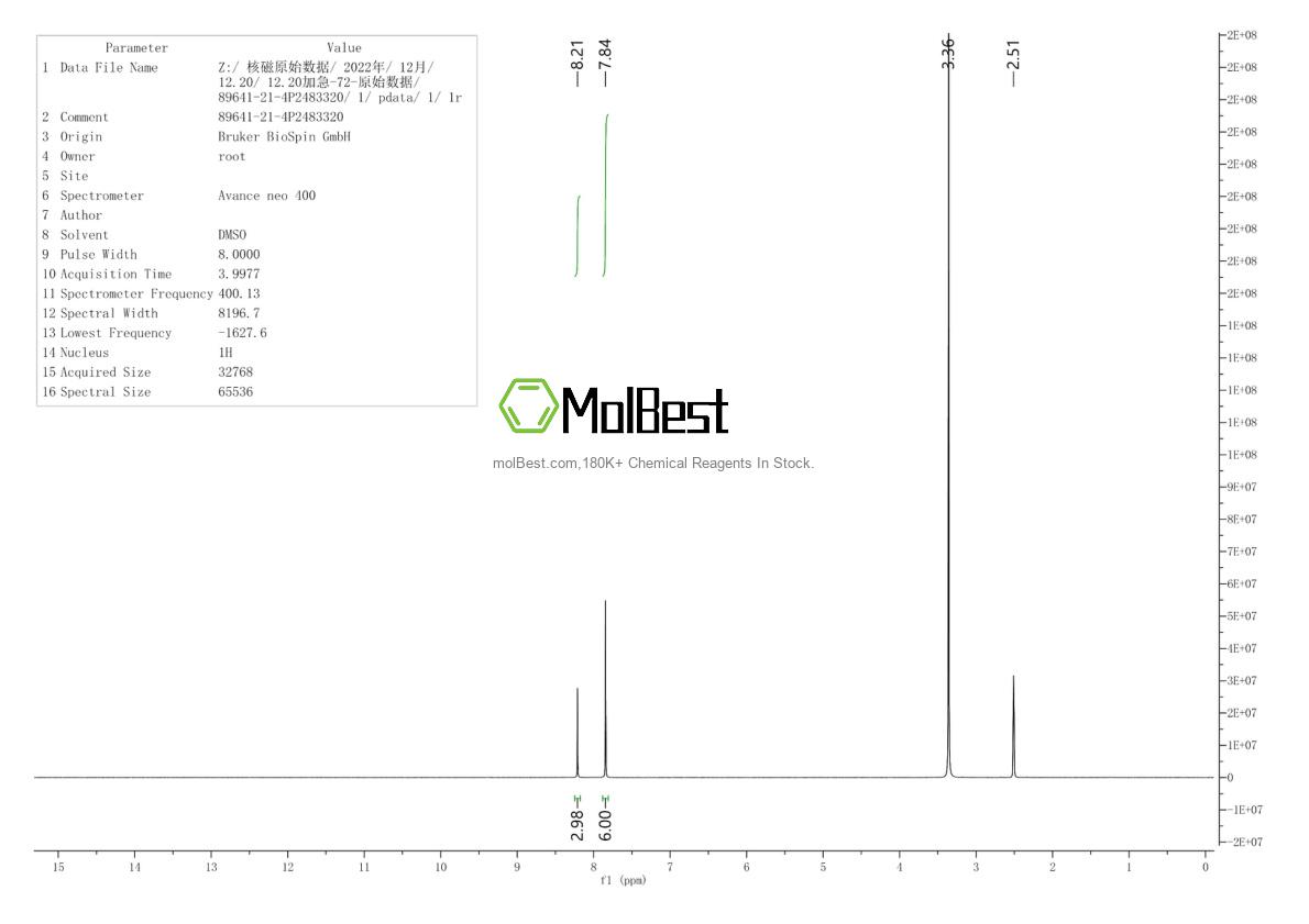 Spektrum pengujian sampel fisik (NMR) 89641-21-4