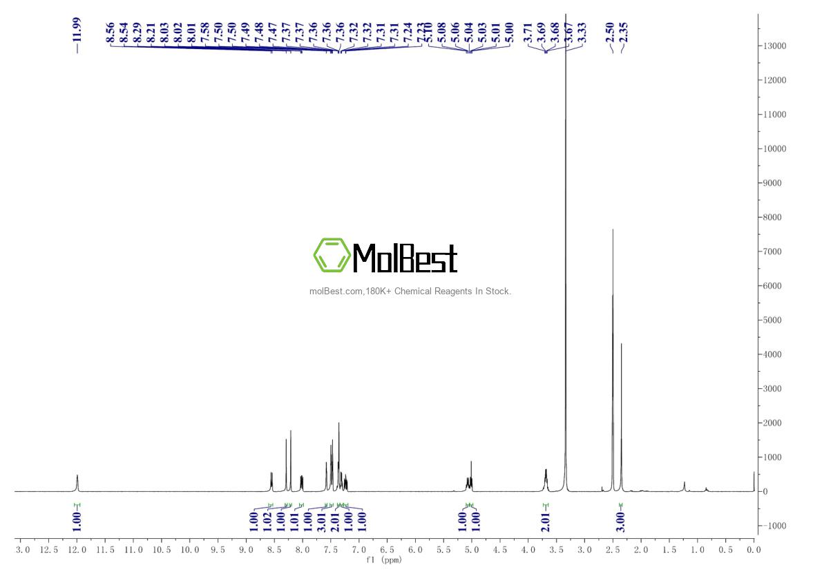 Phổ kiểm tra mẫu thực (NMR) của 896720-20-0