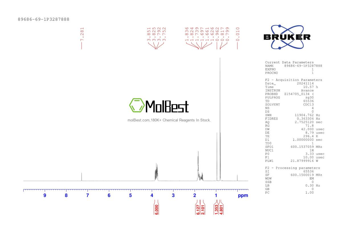 Phổ kiểm tra mẫu thực (NMR) của 89686-69-1