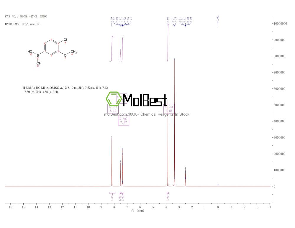 Physical sample testing spectrum (NMR) of 89694-47-3