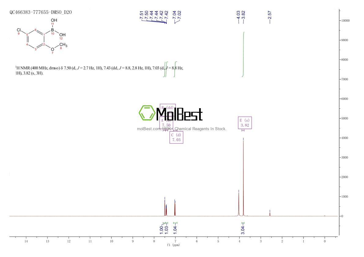 Spektrum pengujian sampel fisik (NMR) 89694-48-4