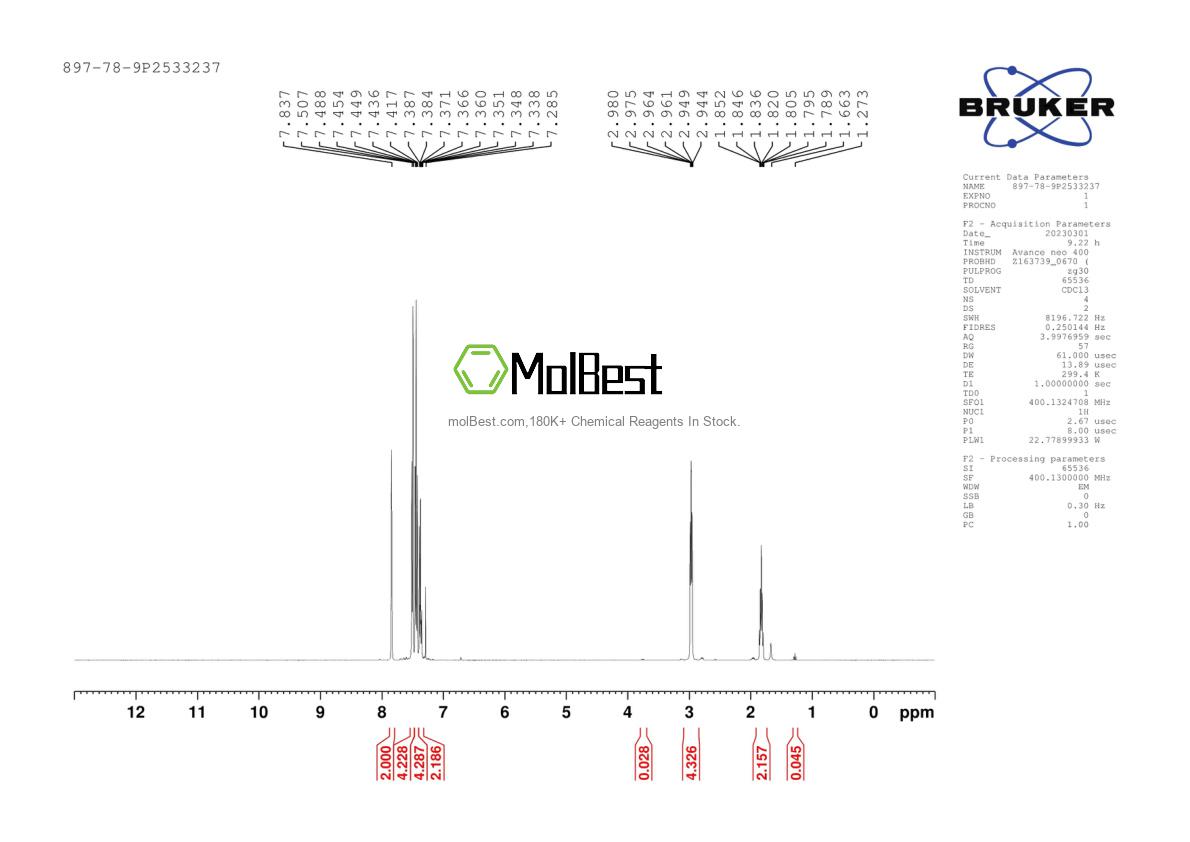 Phổ kiểm tra mẫu thực (NMR) của 897-78-9