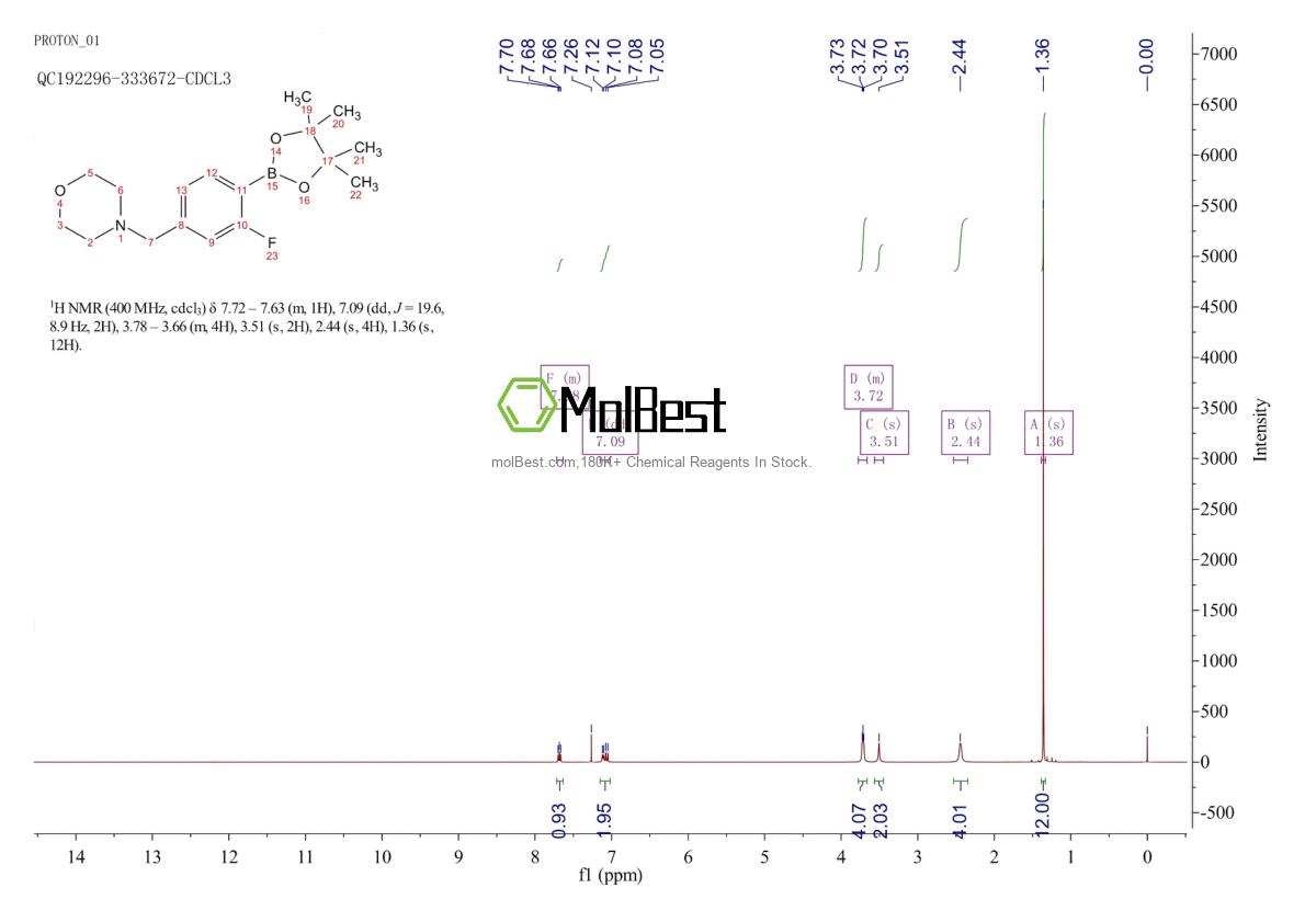 Phổ kiểm tra mẫu thực (NMR) của 897016-97-6