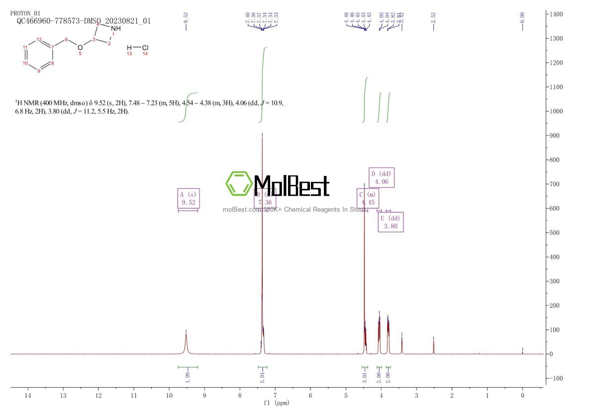 Phổ kiểm tra mẫu thực (NMR) của 897019-59-9
