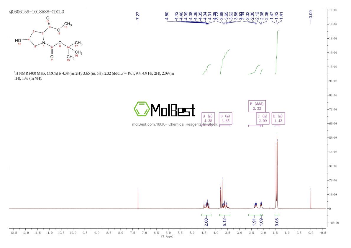 Physical sample testing spectrum (NMR) of 897046-42-3