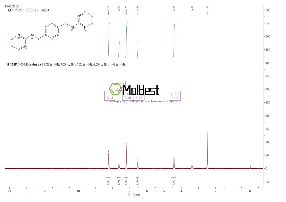 Espectro de teste de amostra física (NMR) de 897657-95-3
