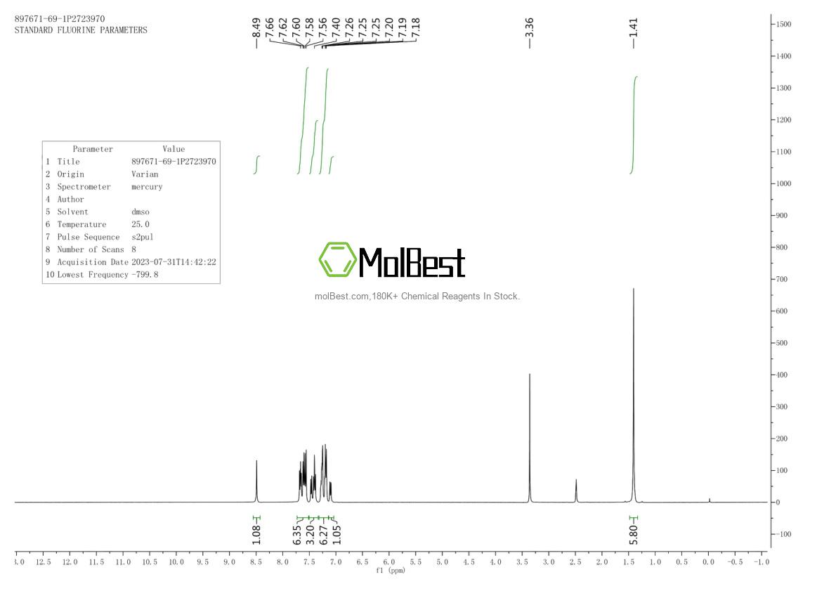 Espectro de teste de amostra física (NMR) de 897671-69-1
