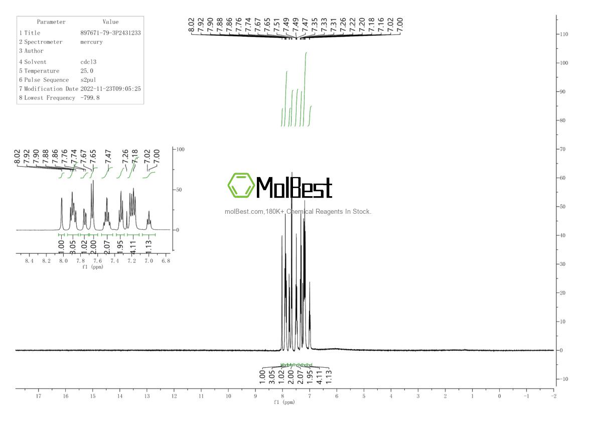 Espectro de teste de amostra física (NMR) de 897671-79-3