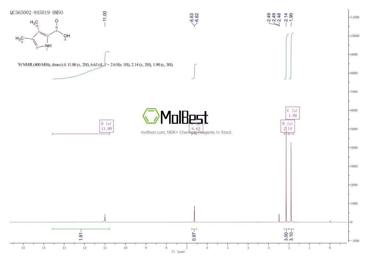 Espectro de teste de amostra física (NMR) de 89776-55-6