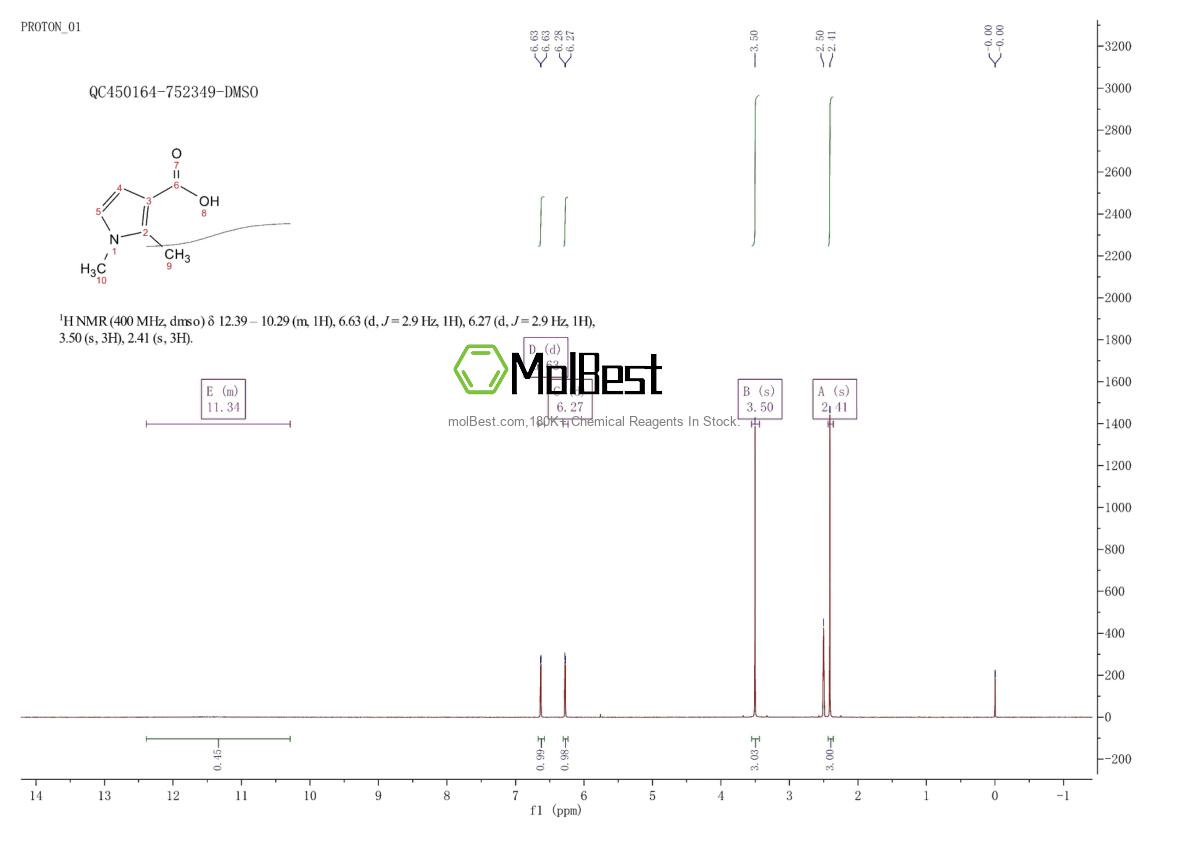 Espectro de teste de amostra física (NMR) de 89776-57-8