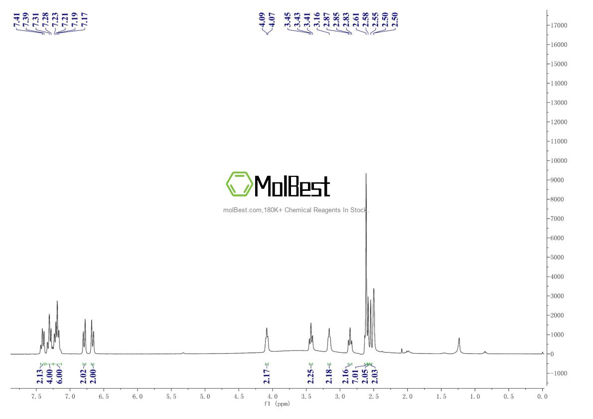 Espectro de teste de amostra física (NMR) de 89778-27-8