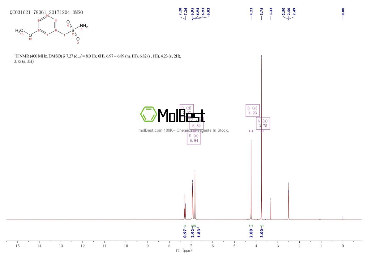 Espectro de teste de amostra física (NMR) de 89782-90-1