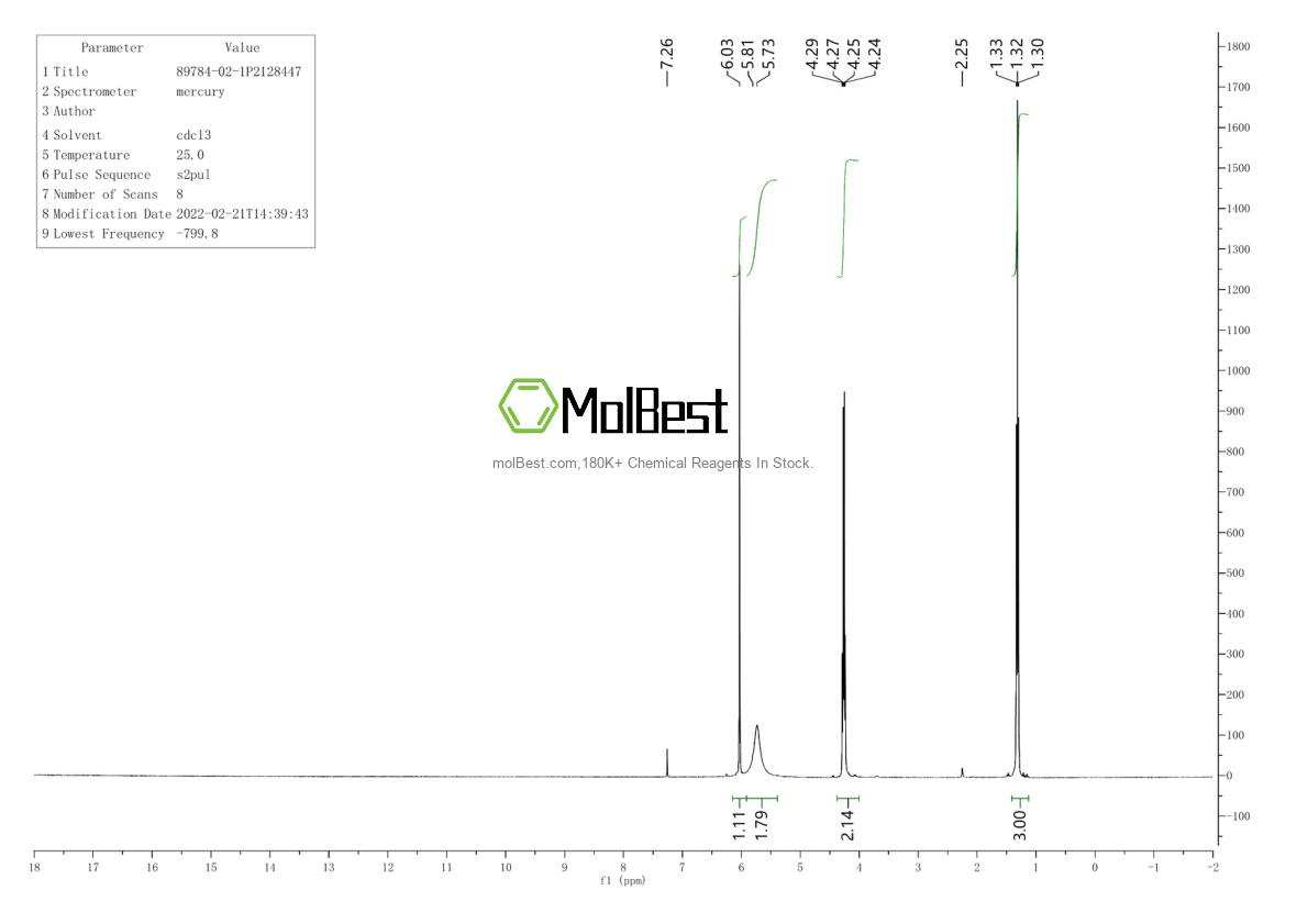 Espectro de teste de amostra física (NMR) de 89784-02-1
