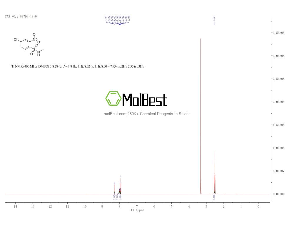 Espectro de teste de amostra física (NMR) de 89793-18-0