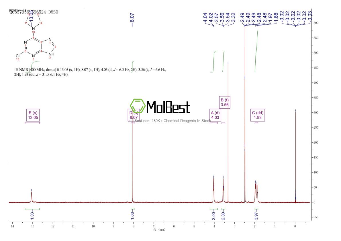 Phổ kiểm tra mẫu thực (NMR) của 897936-32-2
