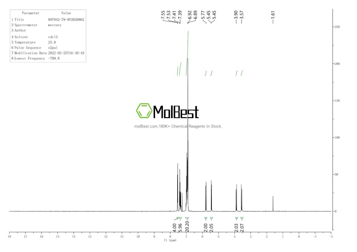 Espectro de teste de amostra física (NMR) de 897942-79-9