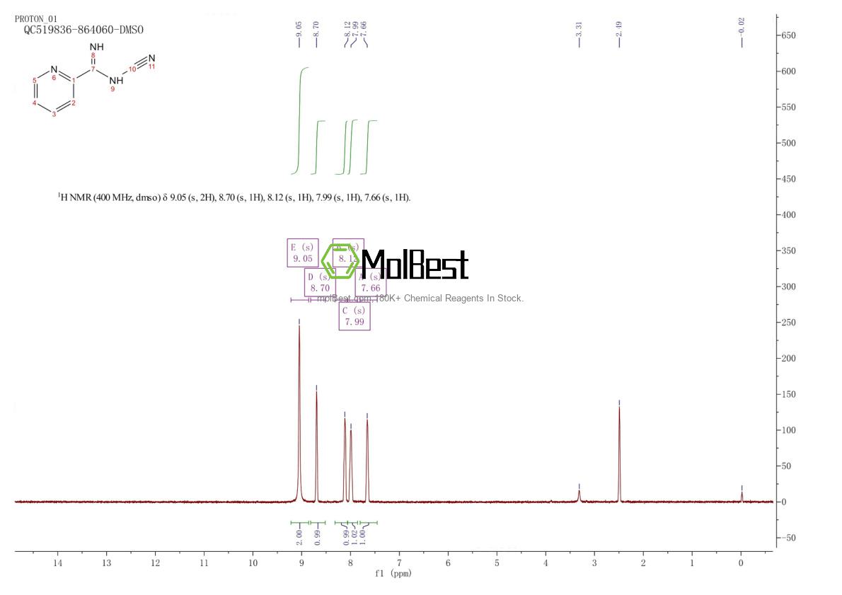 Espectro de teste de amostra física (NMR) de 89795-81-3