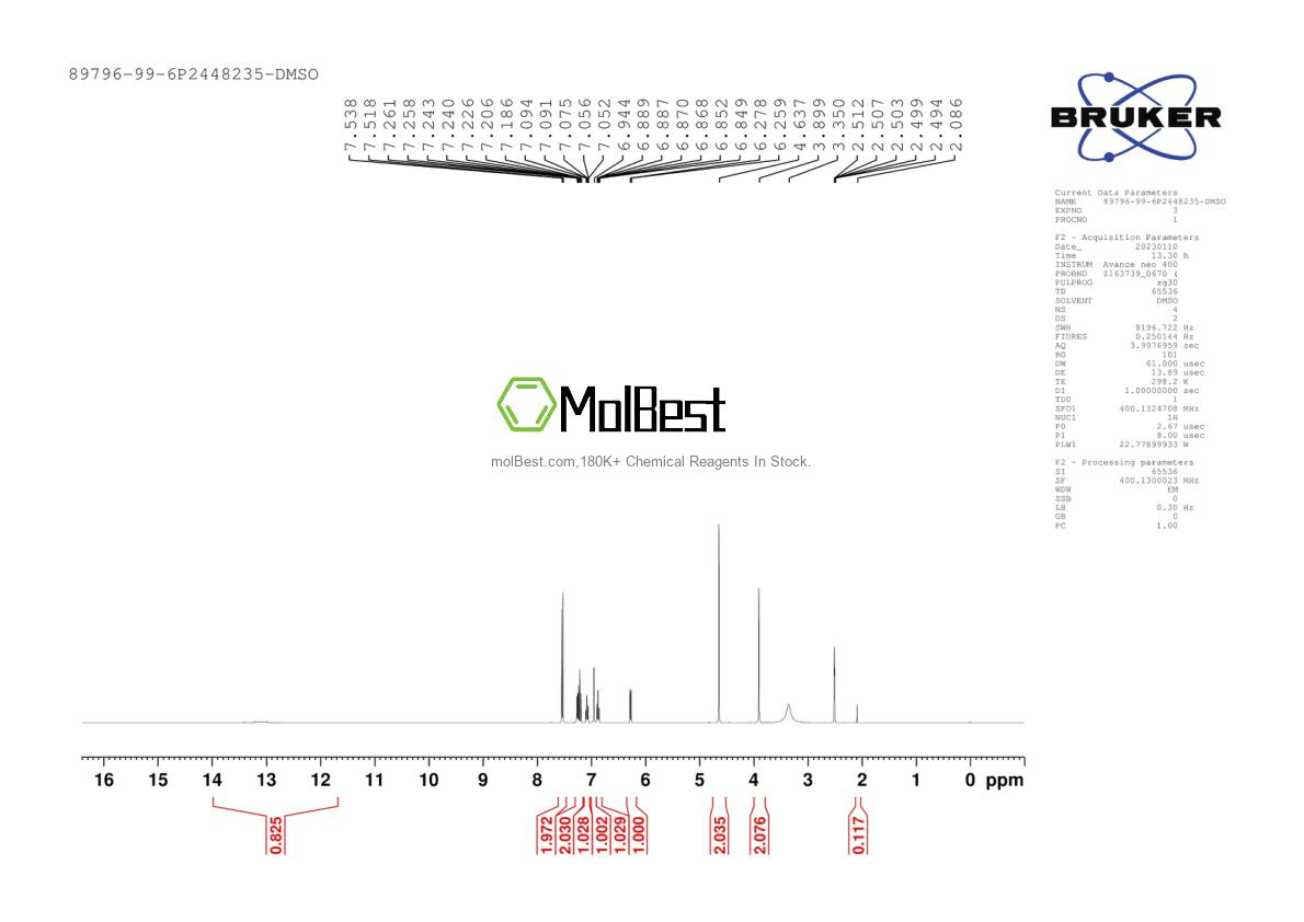 Physical sample testing spectrum (NMR) of 89796-99-6