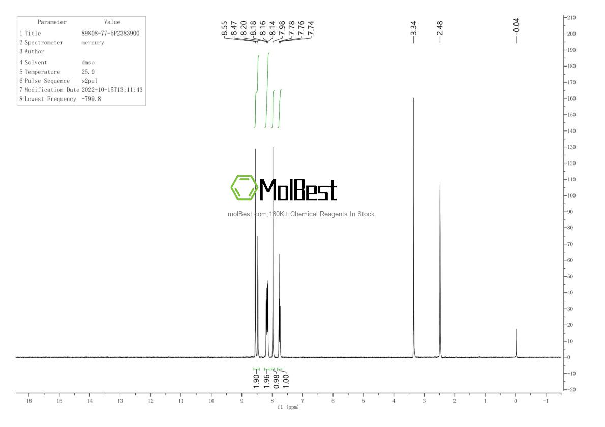 Espectro de prueba de muestra física (RMN) de 89808-77-5