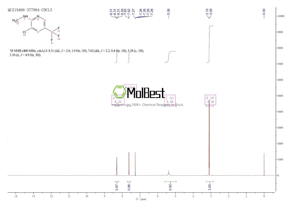 Espectro de prueba de muestra física (RMN) de 89810-01-5
